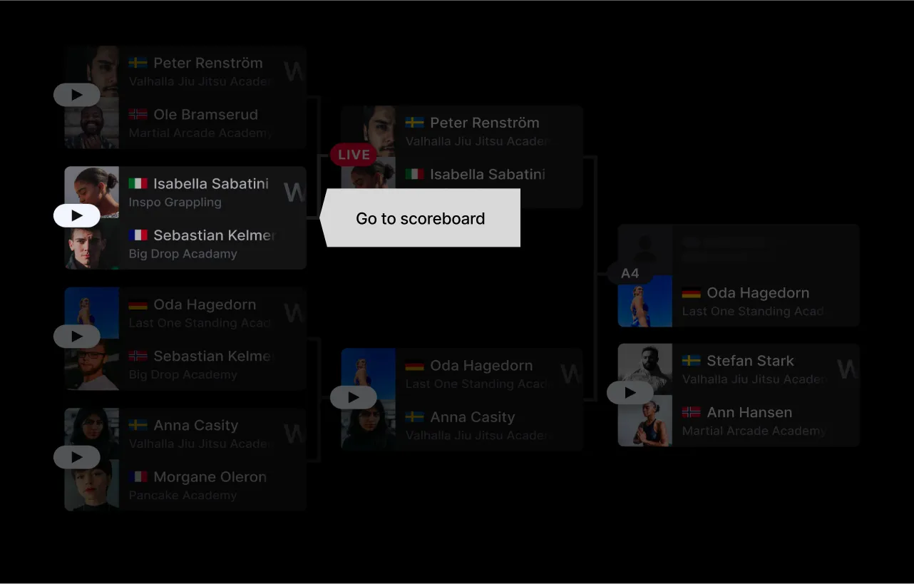A live bracket with the Go to scoreboard button on the current match